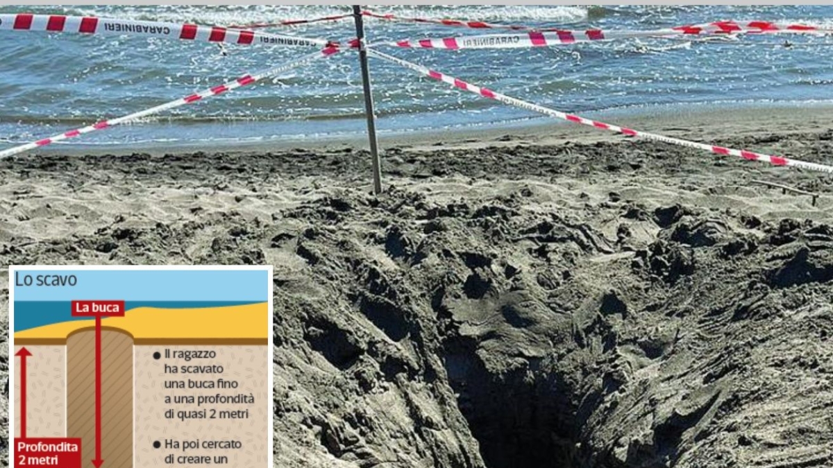 Riccardo Boni sepolto dalla sabbia a Montalto, il padre: «Non ha gridato, ero a due metri e non mi sono accorto di nulla»