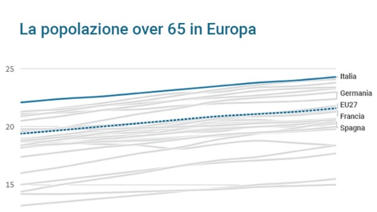 pensioni aumenta l8217et224 ma non per tutti quali sono i nuovi requisiti per lasciare il lavoro il bonus per chi resta la guida da Xml2.corriere.it pensioni aumenta l8217et224 ma non per tutti quali sono i nuovi requisiti per lasciare il lavoro il bonus per chi resta la guida