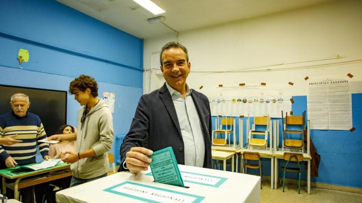 Voto in Calabria, Occhiuto fa il bis con 18 punti di vantaggio. Forza Italia primo partito. Tridico: «Grande delusione»