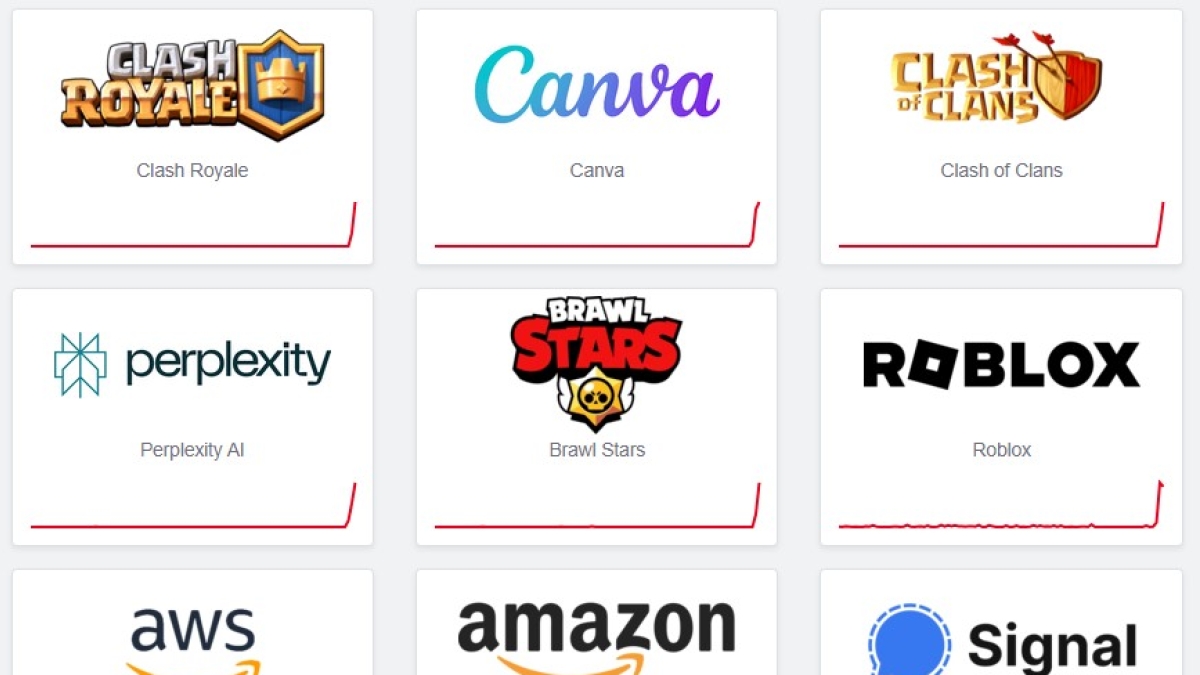 Canva, Roblox e Perplexity down: problemi in tutto il mondo ai servizi online che usano Amazon Web Services Canva, Roblox e Perplexity down: problemi in tutto il mondo ai servizi online che usano Amazon Web Services