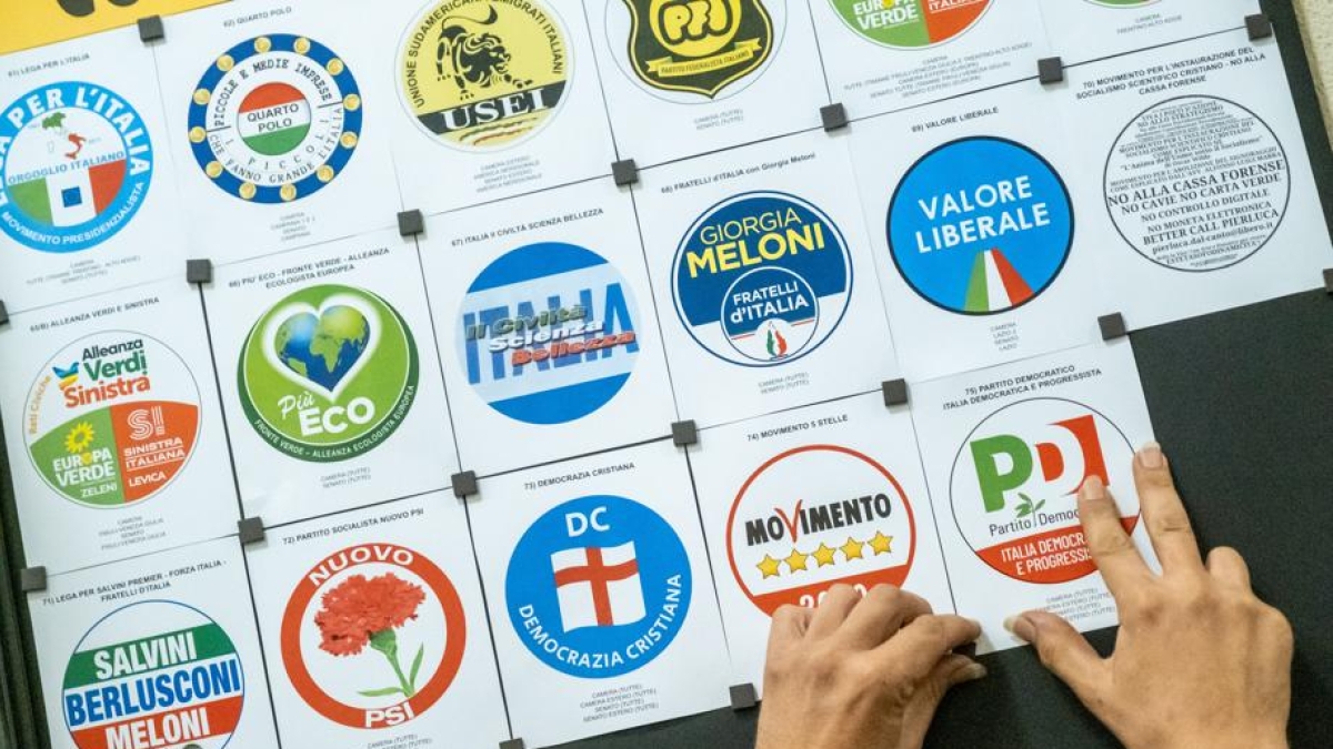 Elezioni Politiche 2027, la «proiezione»: con il sistema elettorale attuale partita aperta e rischio pareggio