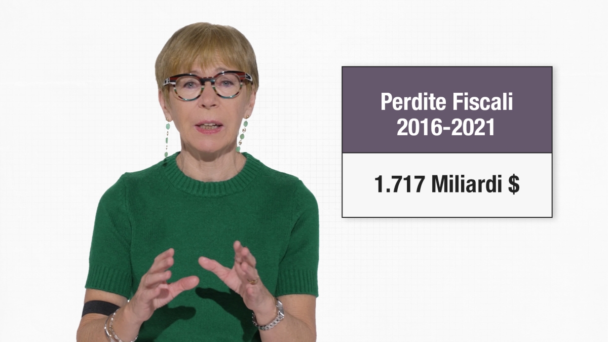 160quanti soldi ci vengono sottratti dalle multinazionali160tutti i calcoli sui profitti nascosti in paradisi fiscali