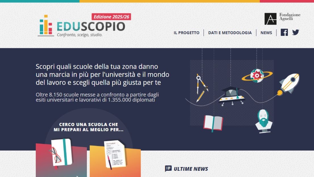 Eduscopio, la classifica dei migliori licei e istituti tecnici in Italia: Roma batte Milano,  al top uno scientifico senza il latino a Este 