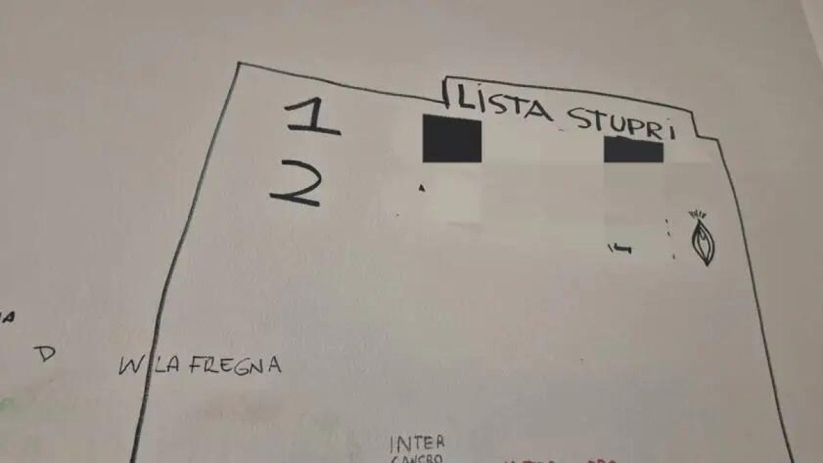 Il caso della «lista stupri» nel liceo di Lucca: la denuncia è partita da una mamma. La preside: «Gesto di emulazione»