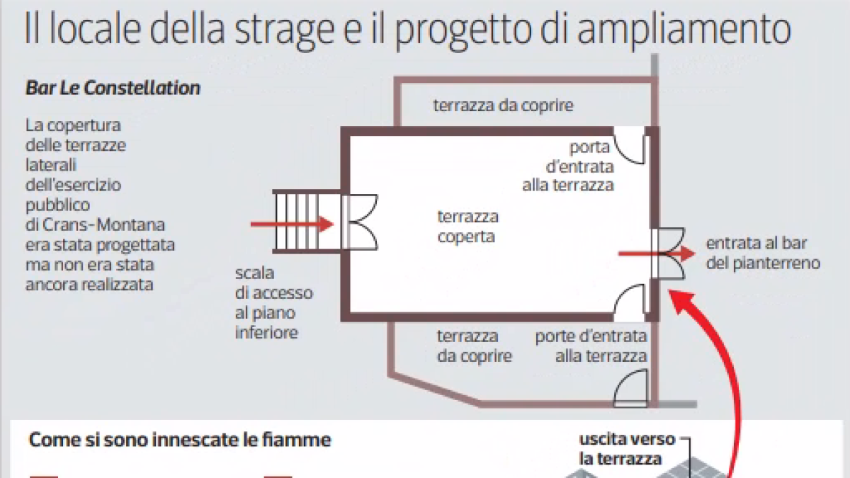 La mappa del Le Constellation: i titolari volevano ampliare la veranda