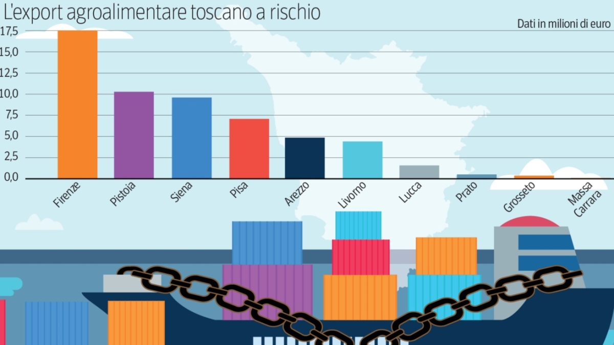 Le 15 domande di Natale: il Questionario dell'Avvento per ragazzi