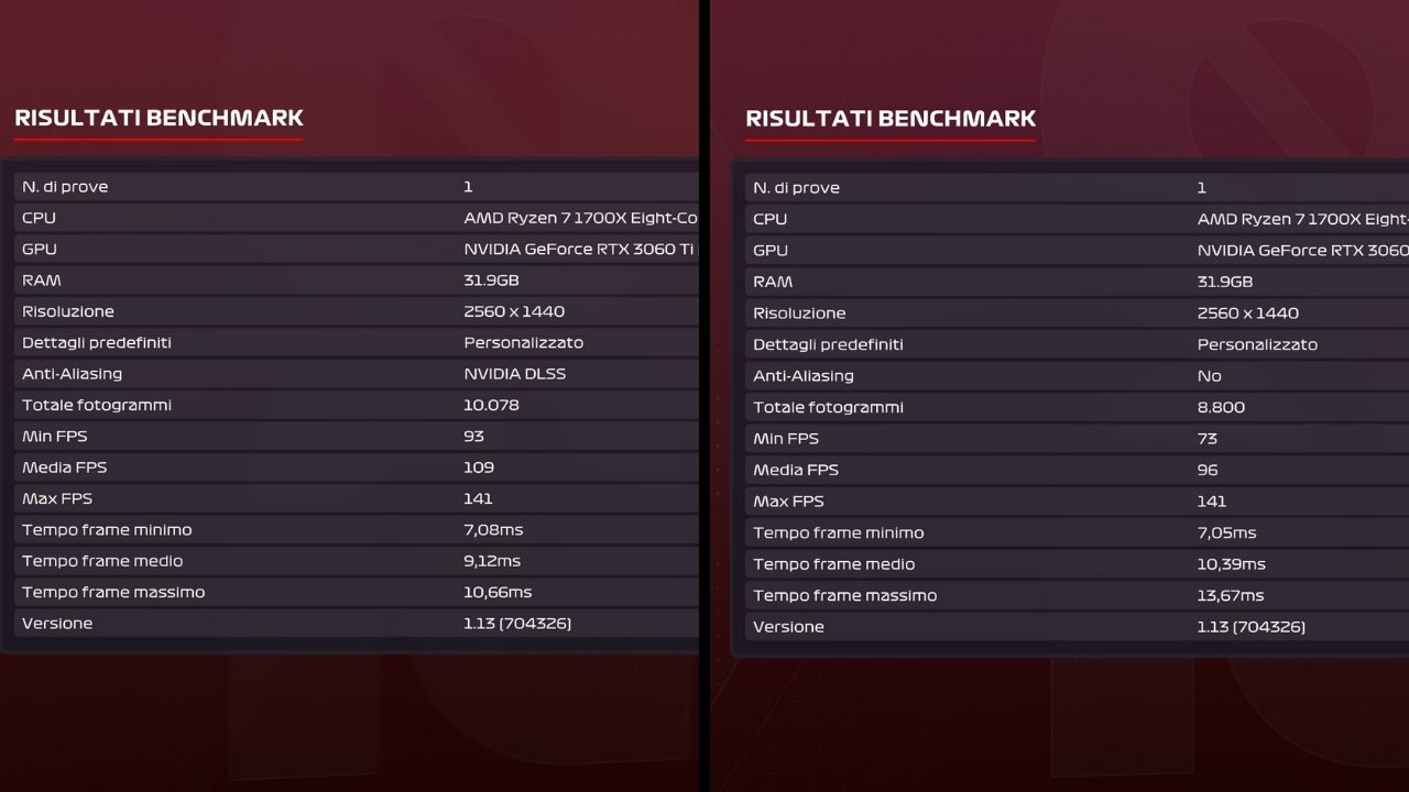 
                                    
                                Nvidia GeForce RTX 3060Ti, non serve spendere di più!