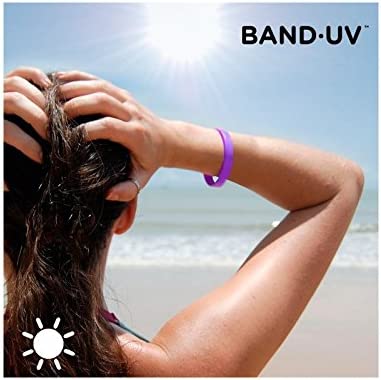 
                                    
                                Accessori da spiaggia tecnologici: dal gonfiabile con speaker al braccialetto per monitorare i raggi UV