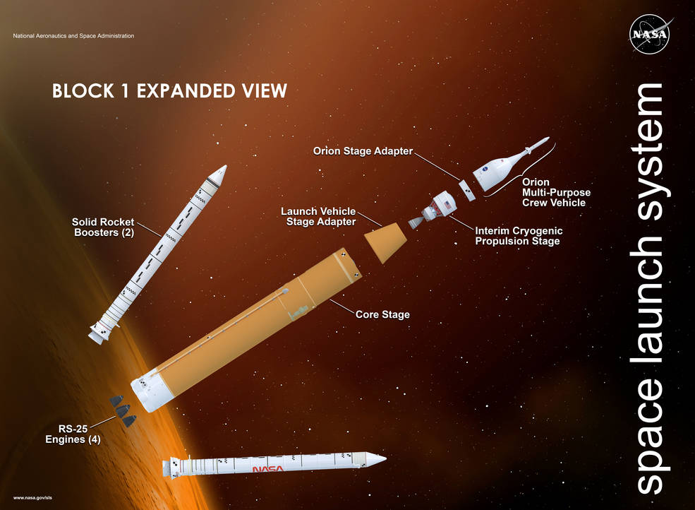 Artemis I, il lancio: la missione Nasa per tornare sulla Luna 