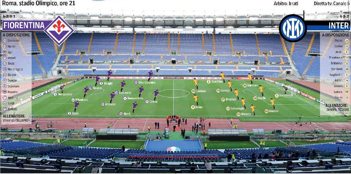 Finale di Coppa Italia, migliaia di tifosi viola all'Olimpico e scattano i cori: «Firenze, Firenze»