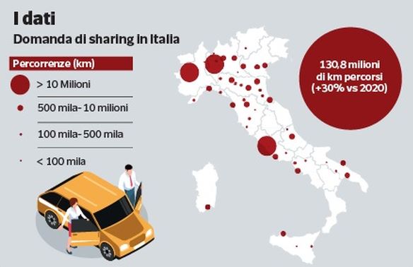Torino, frena la corsa dello sharing in città: crescono i noleggi ma non i veicoli