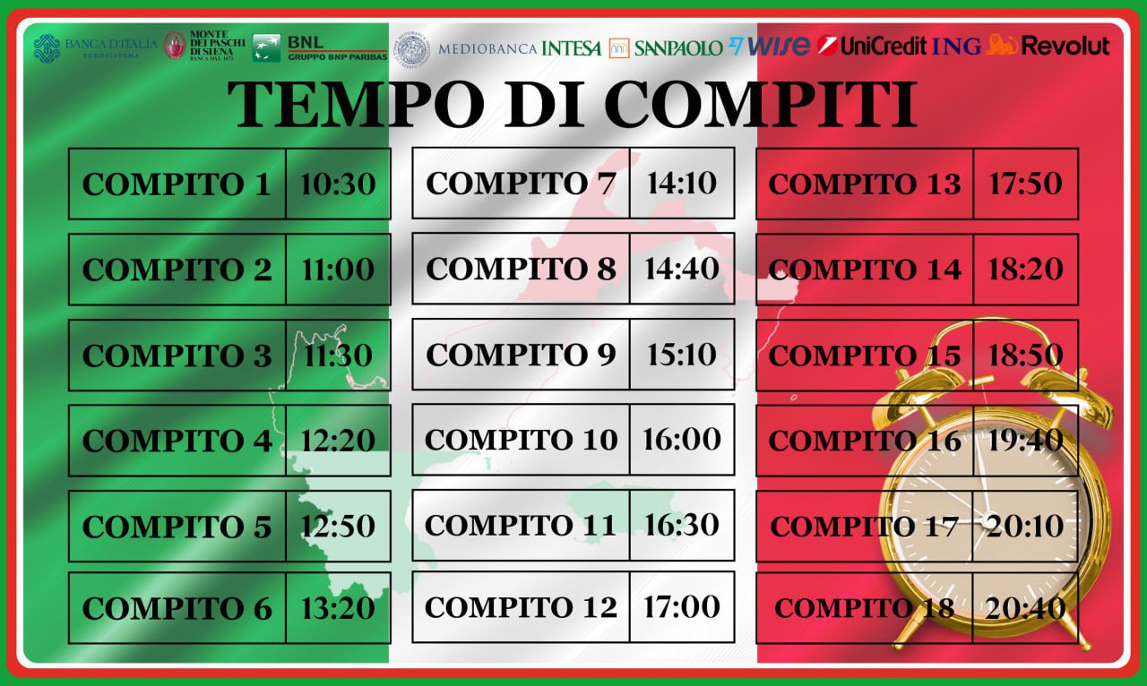 Un truffatore ci ha pagato 10 euro e ci ha illustrato uno schema di riciclo di denaro basato sulle affiliazioni