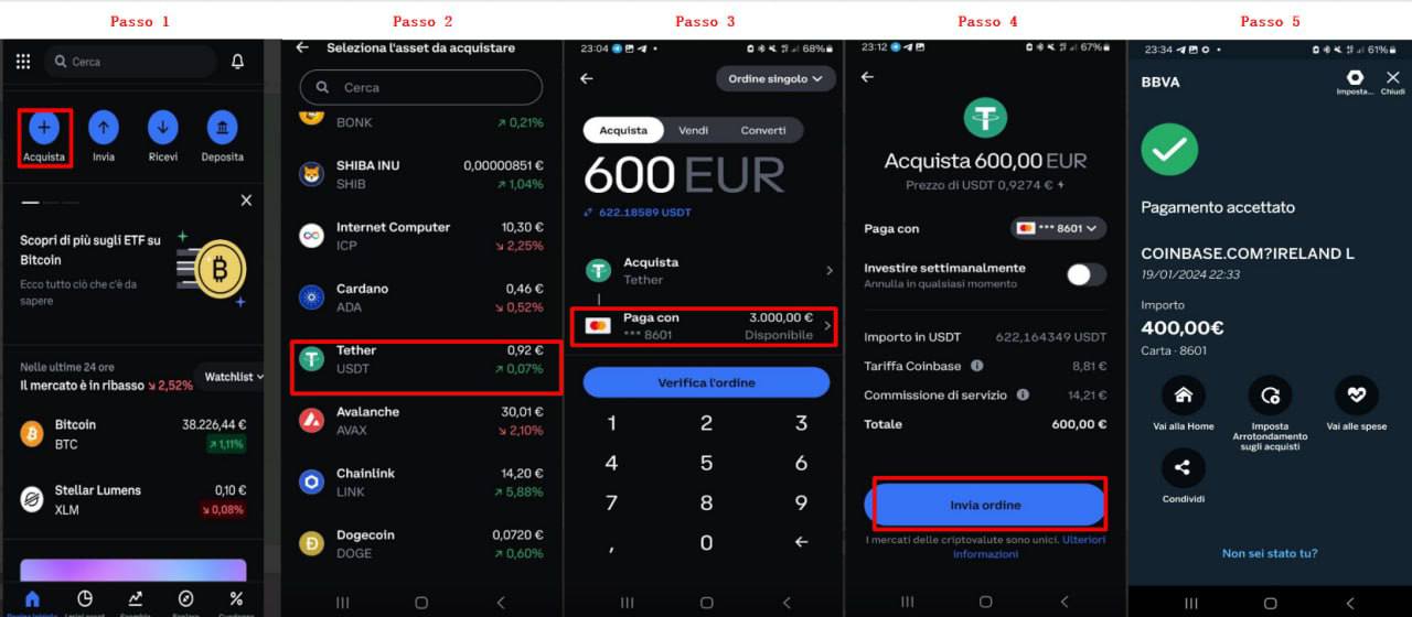 «Guarda questo video, ti pago 5 euro» e ne chiedono 1.580. Una complessa truffa prende di mira l'Italia