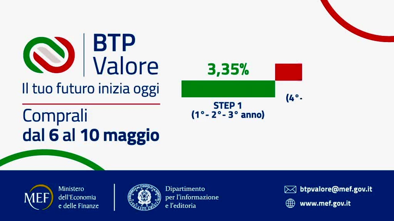 Btp rendimento tempo reale best sale