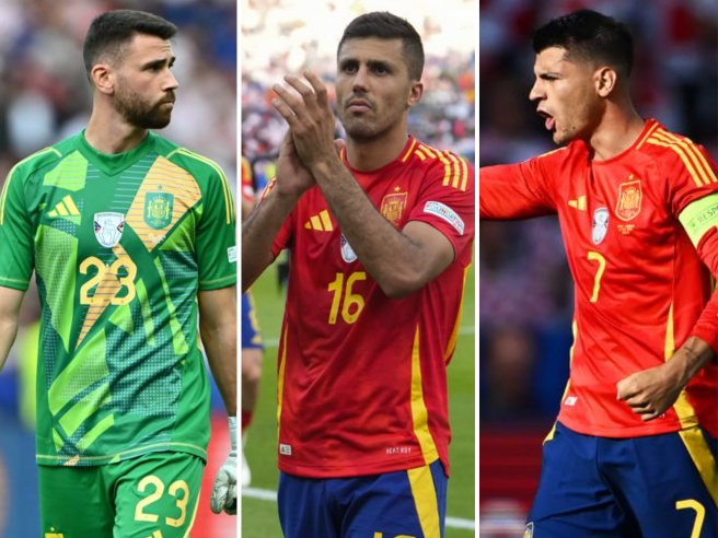 Unai Simon, Rodri, Morata