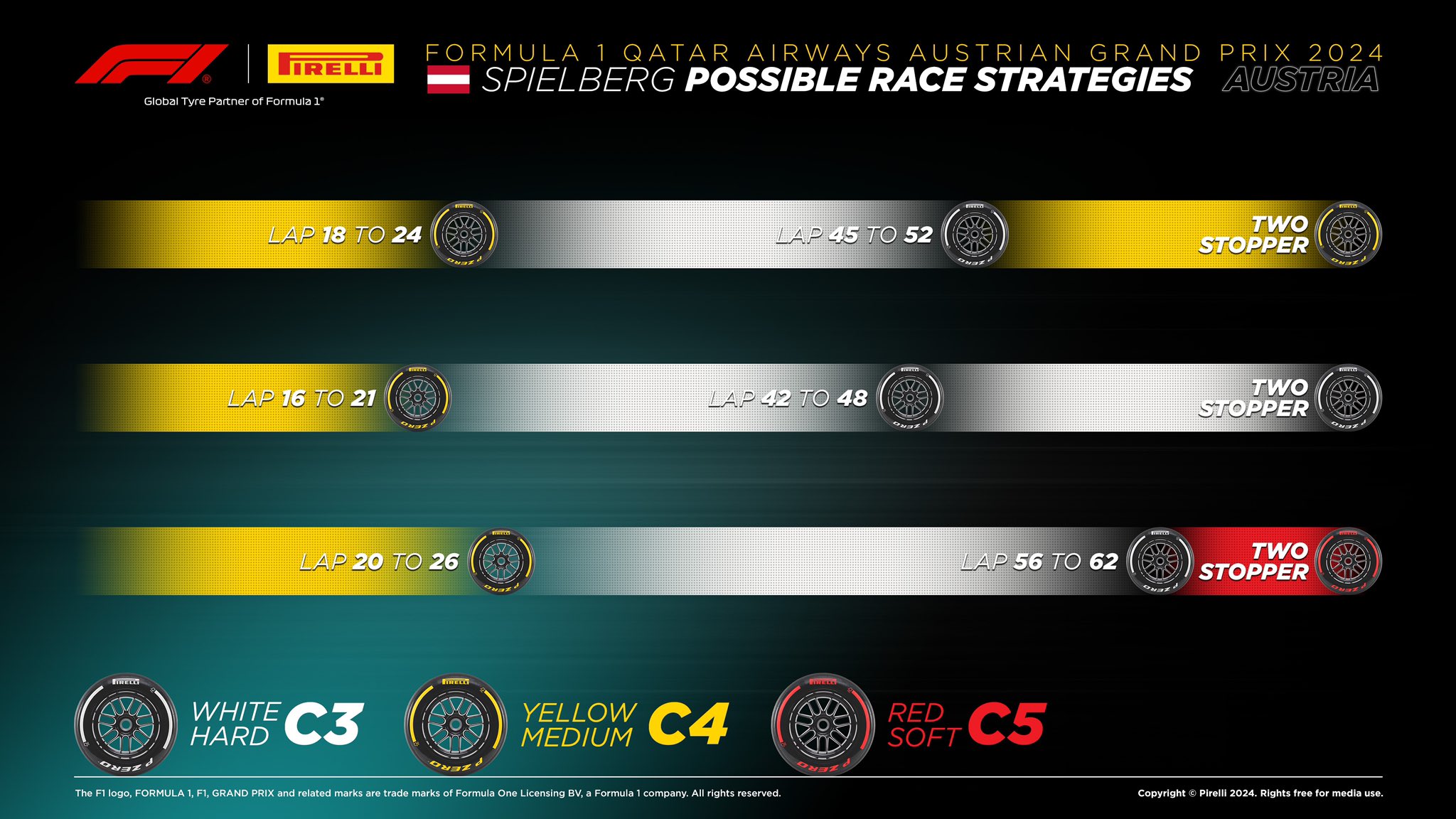 F1 Gp Austria, la gara in diretta: Vestappen parte in pole davanti Norris. Sainz scatta quarto e Leclerc sesto