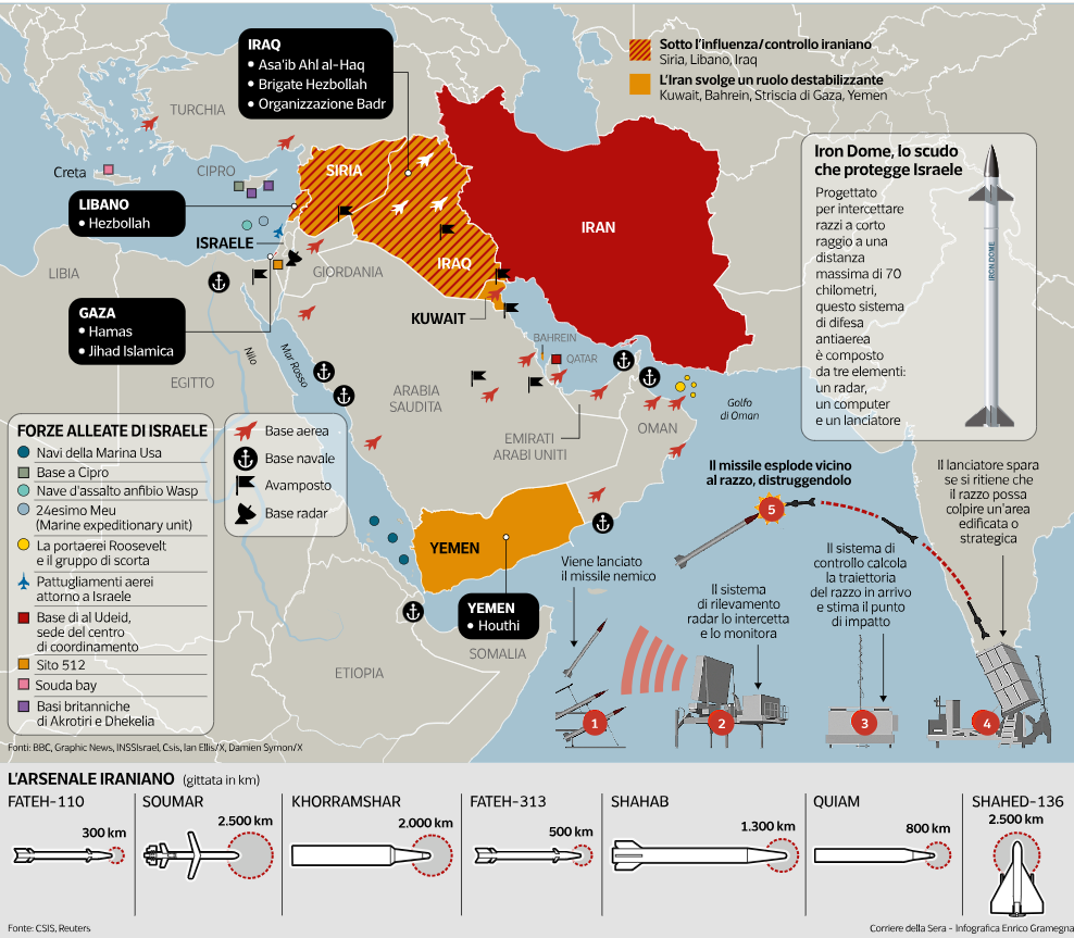 L'Iran attaccherà Israele: rappresaglia o guerra totale?  