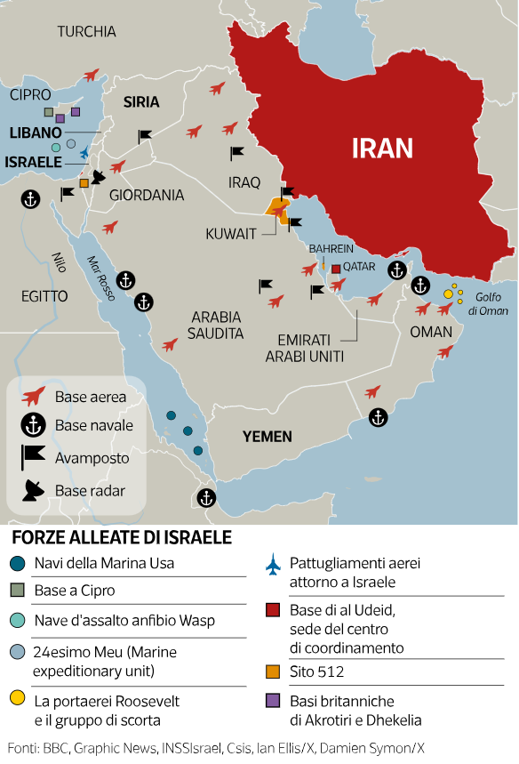 L'Iran prepara l'attacco contro Israele: sarà una rappresaglia o una guerra totale?