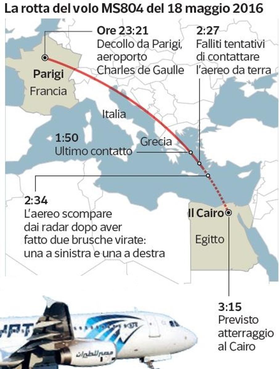 Volo EgyptAir precipitato nel 2016, per l’Egitto è colpa di una bomba. Ecco i documenti che smentiscono Il Cairo