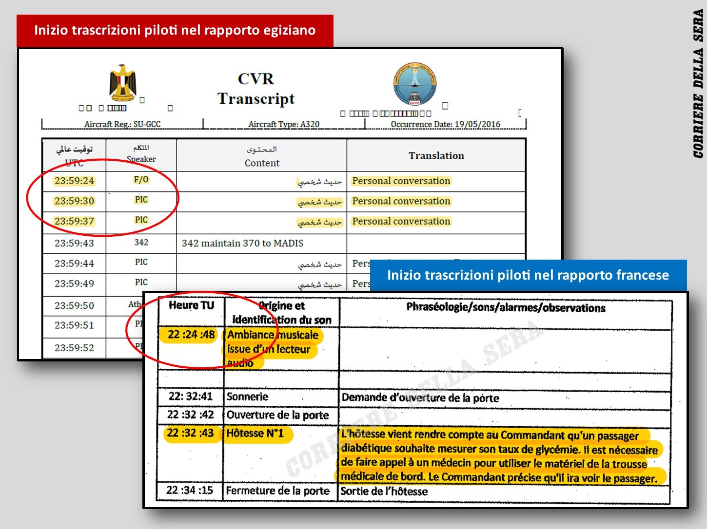 Volo EgyptAir precipitato nel 2016, per l’Egitto è colpa di un’esplosione. Ecco i documenti che smentiscono Il Cairo