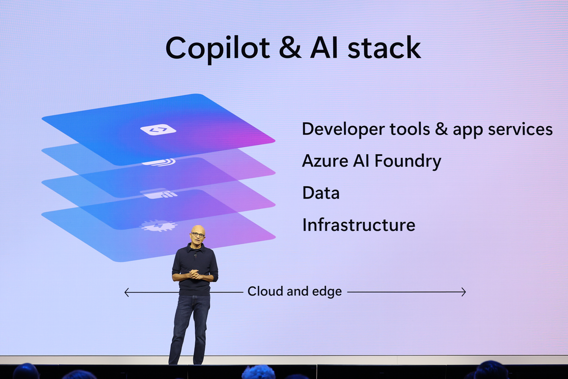 Microsoft, il futuro guidato dall’intelligenza artificiale: nei prossimi 5 anni saranno creati 500 mila posti di lavoro