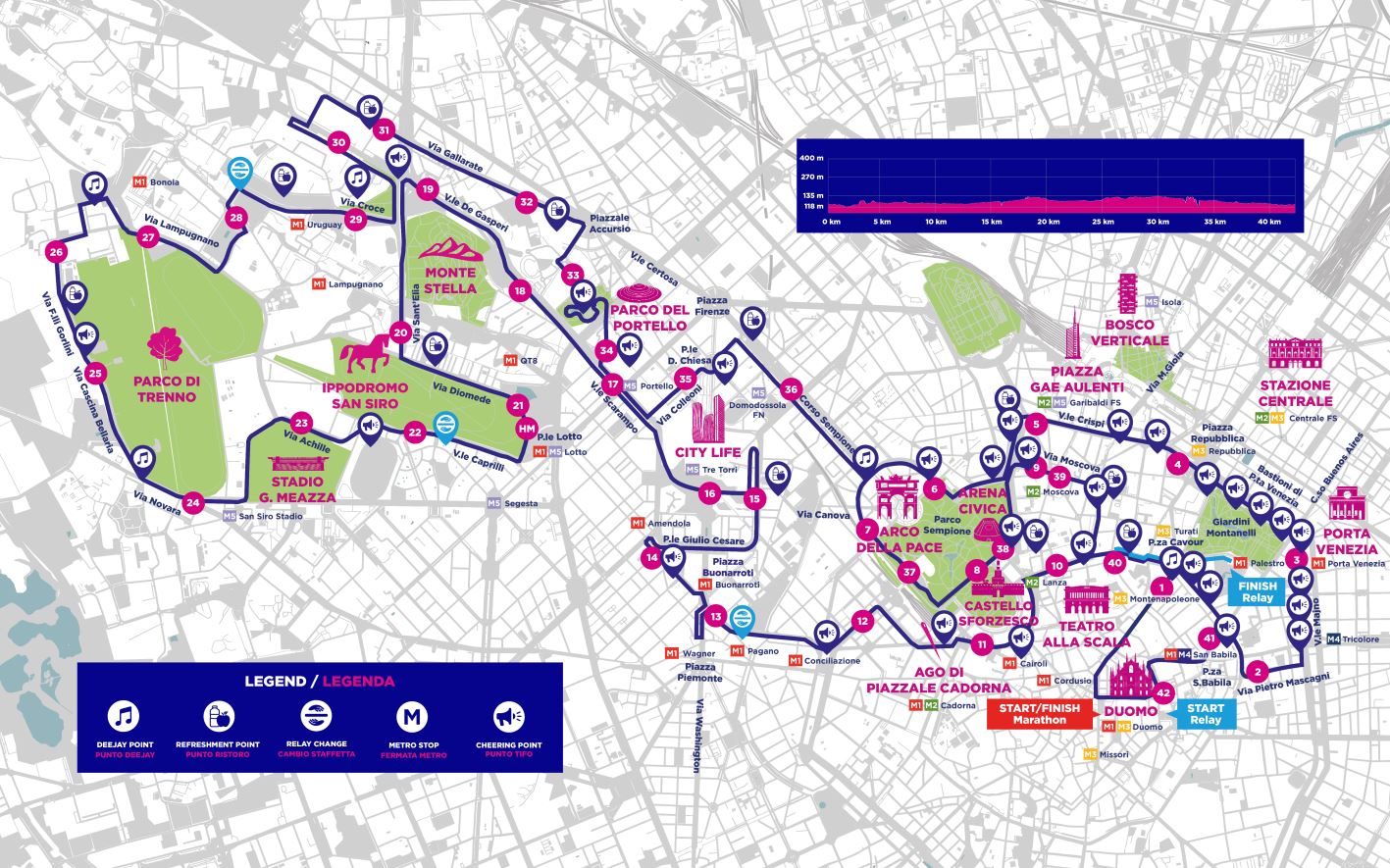 Milan Marathon and solidarity, Sunday will also be the day of the « heart race ». Hours, routes, trams and diverted buses