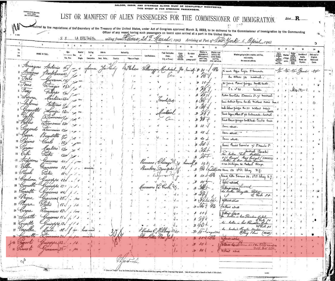 Leo XIV, the Italian origin of the Pope: the document of the US registry that would confirm it, the grandfather was a teacher