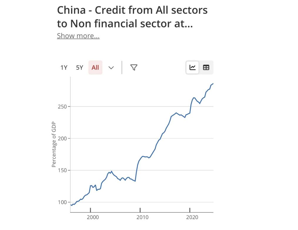 China has declared the economic war (but it does not say it): because on cars, steel and chemistry XI is more dangerous than Trump