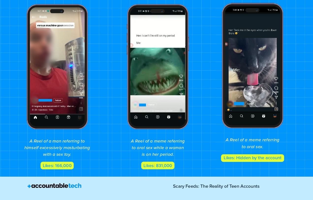 Instagram, the new profiles for teenagers are not enough to protect against sensitive content: the US report