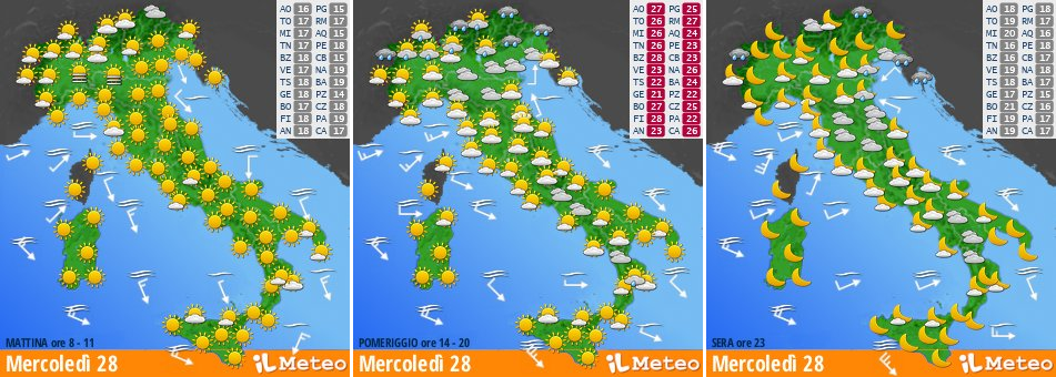 Today last thunderstorms, then the summer climate arrives and temperatures on the 30 degrees