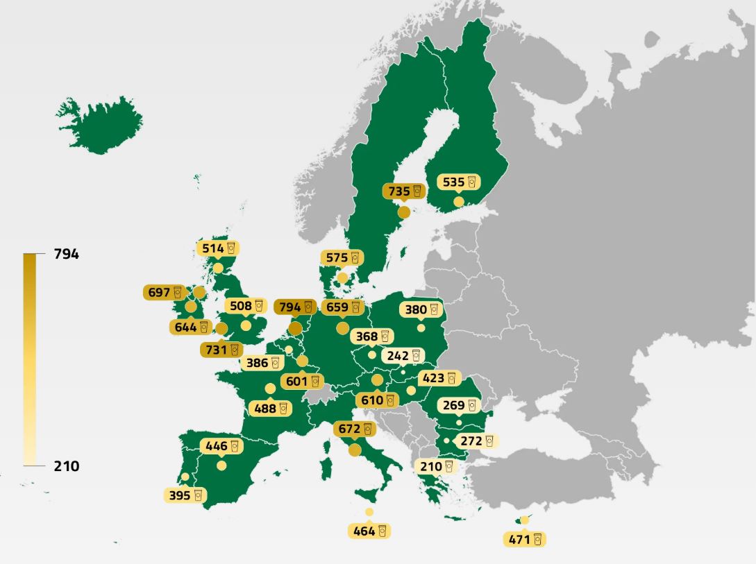 The « Starbucks index » of coffee to measure the cost of living: Rome less dear, but it is not good news
