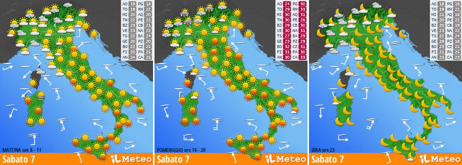 Weather: a weekend of sun and good weather but with thunderstorms on the Alps. But it is already hot alert in some cities